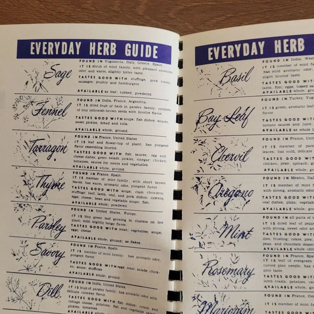 Vintage Our Daily Bread Cookbook Souls Harbor Church Spiral 1982 Tulsa OK